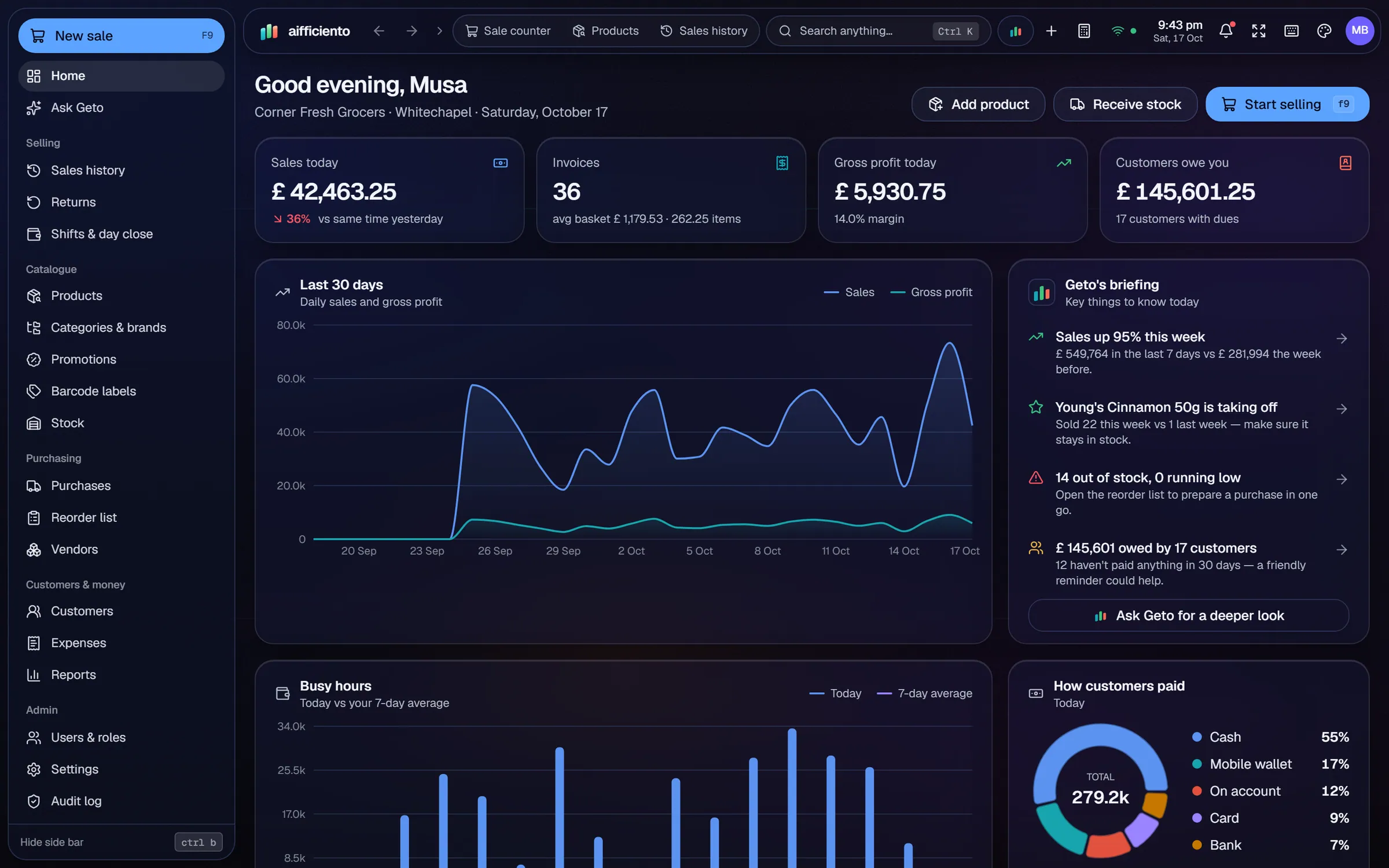 AIFFICIENTO dashboard in GBP for UK, dark mode
