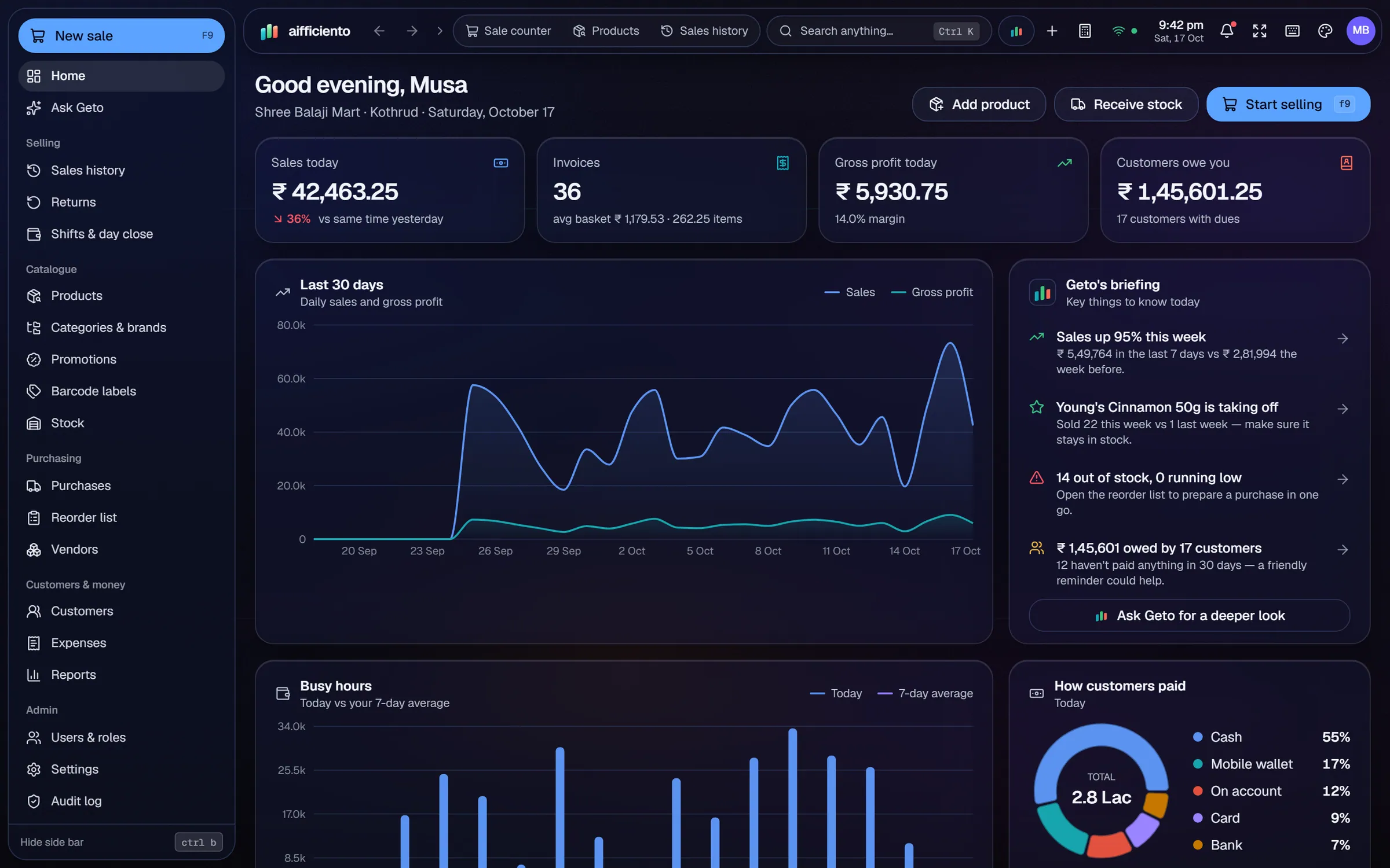AIFFICIENTO dashboard in INR for India, dark mode