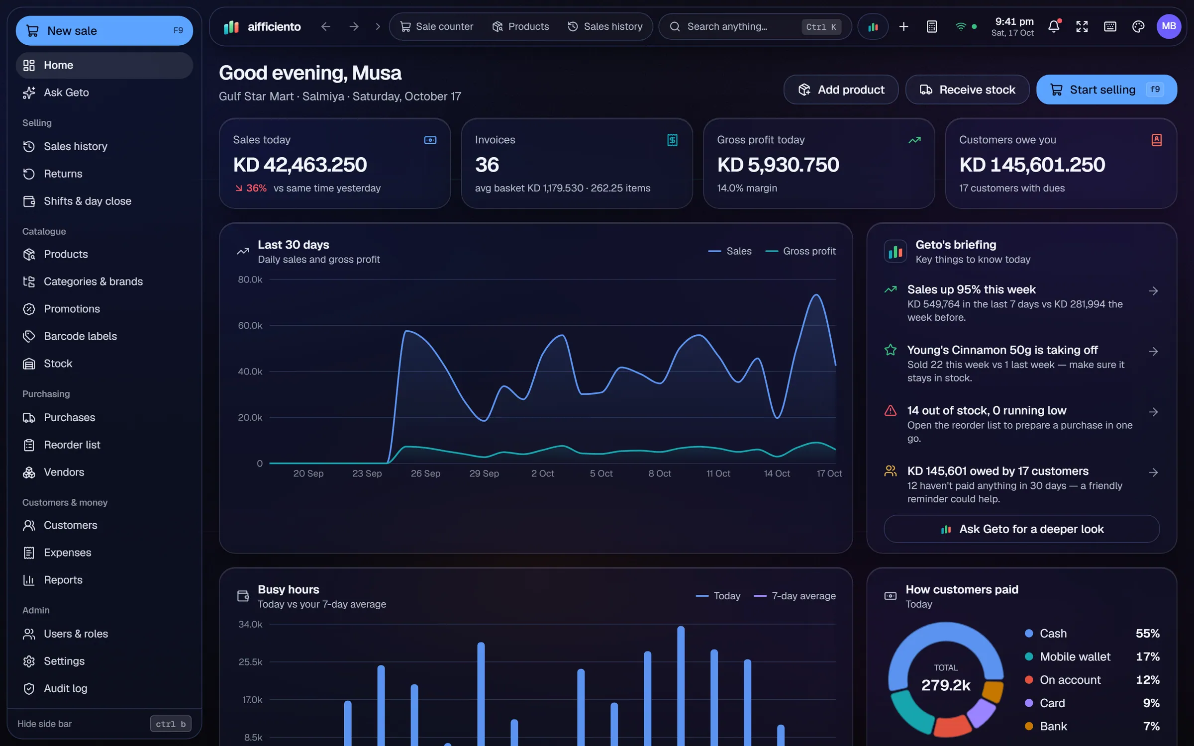 AIFFICIENTO dashboard in KWD for Kuwait, dark mode