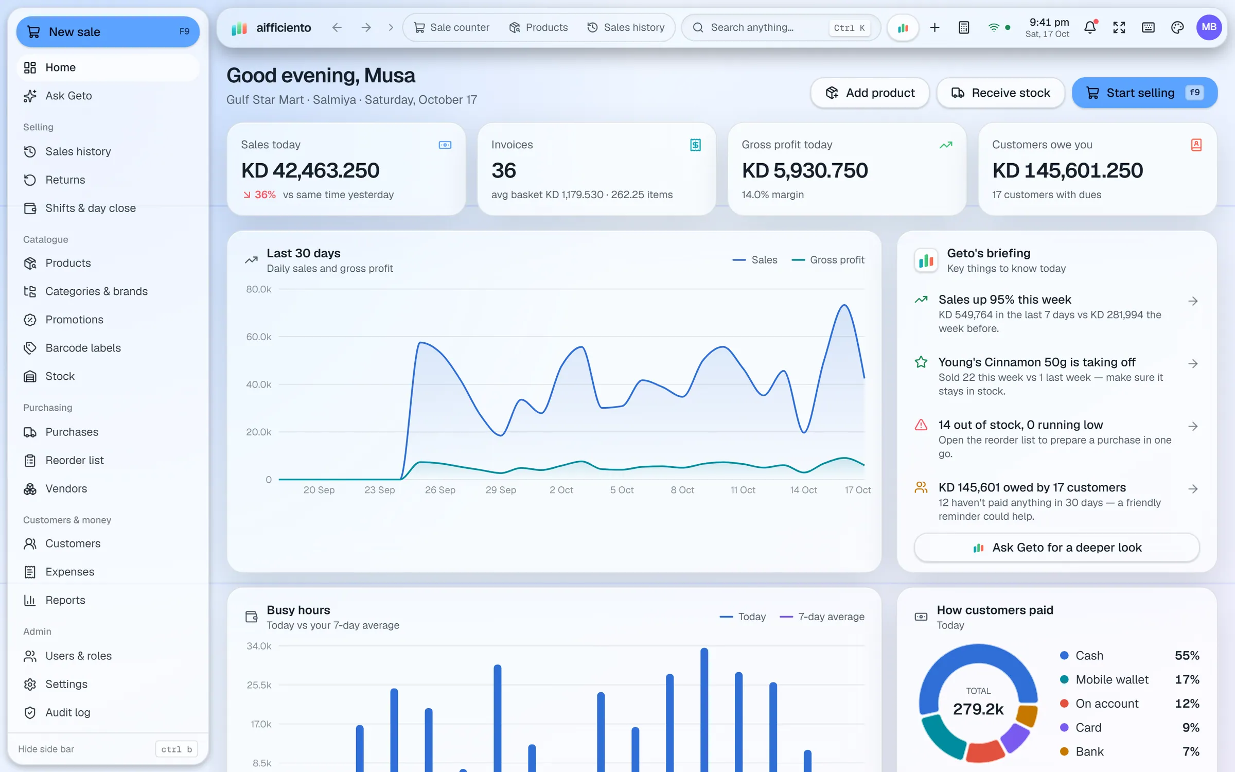 AIFFICIENTO dashboard in KWD for Kuwait
