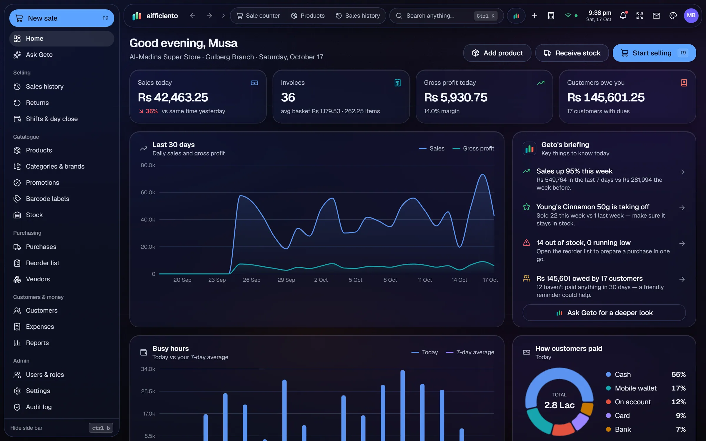 AIFFICIENTO dashboard in PKR for Pakistan, dark mode