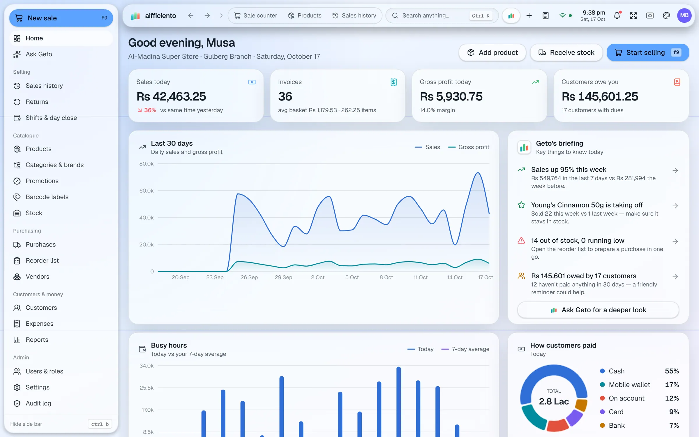AIFFICIENTO dashboard in PKR for Pakistan
