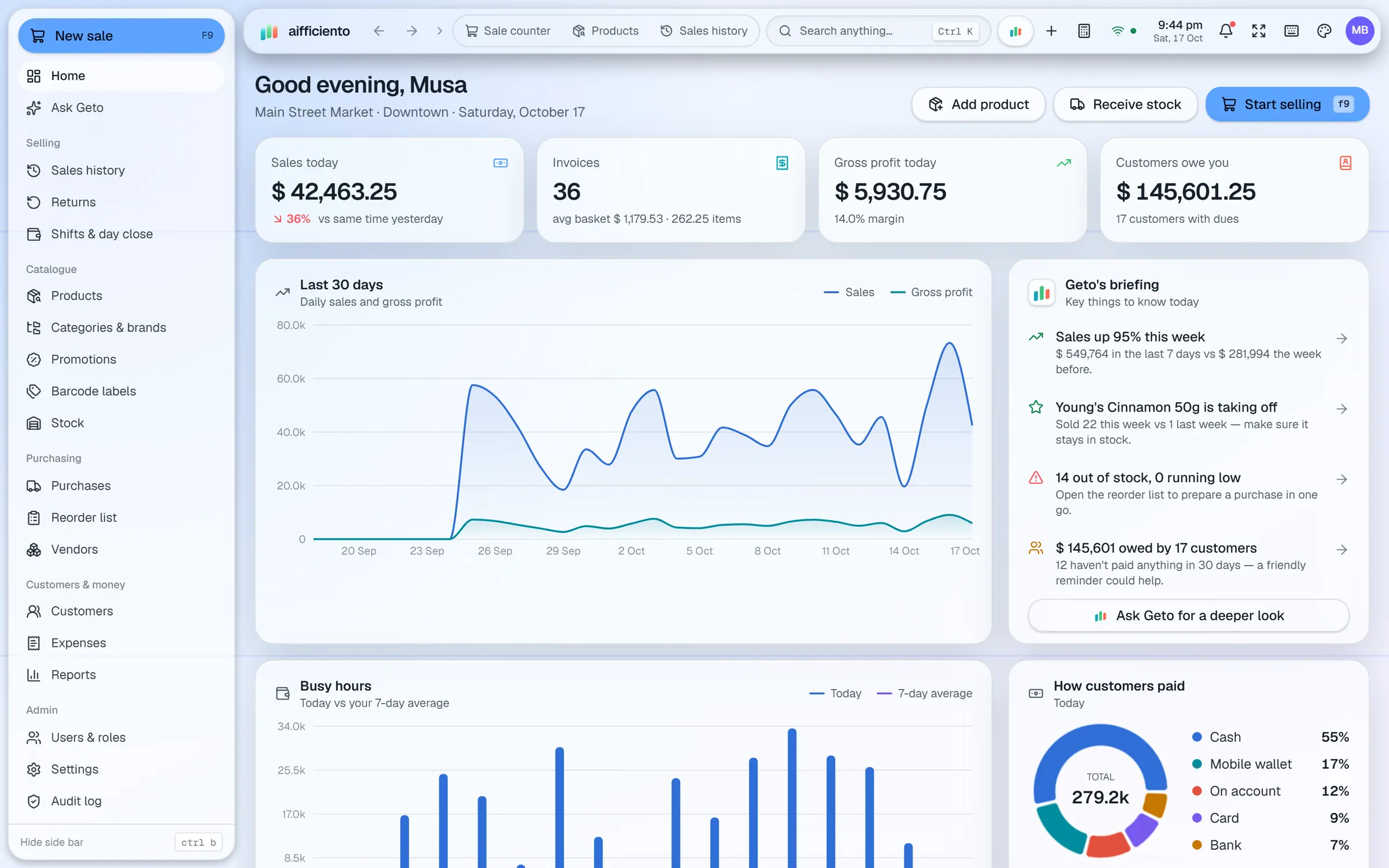 AIFFICIENTO dashboard in USD for USA